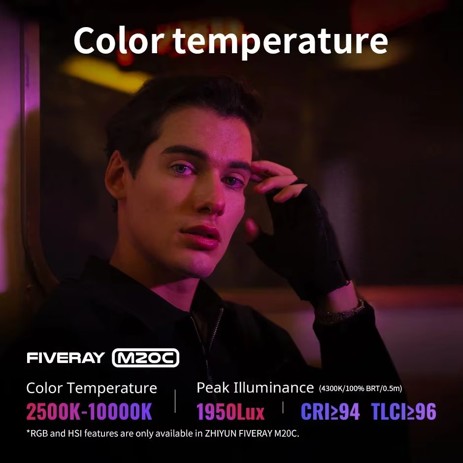 Luz LED Bicolor ZHIYUN FIVERAY - Photography Lighting App reseña y precio
