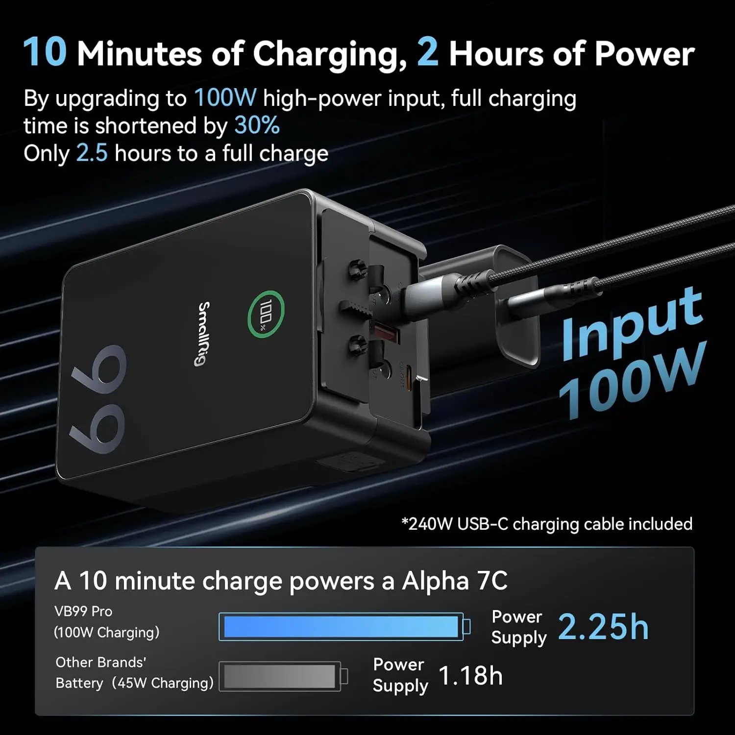 Nueva batería de montaje SMALL - V Mount Battery reseña y precio
