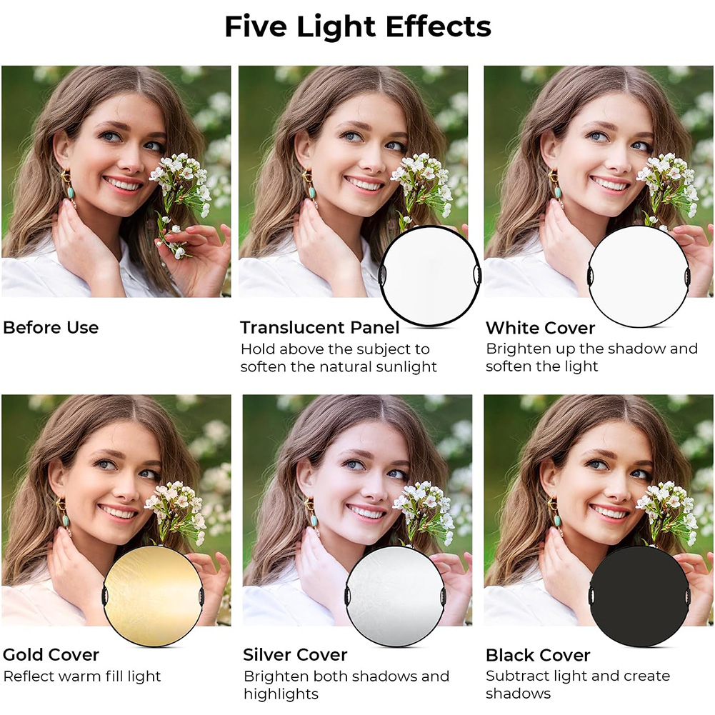 Reflector de Fotografía Plegab - Photography Lighting Case reseña y precio