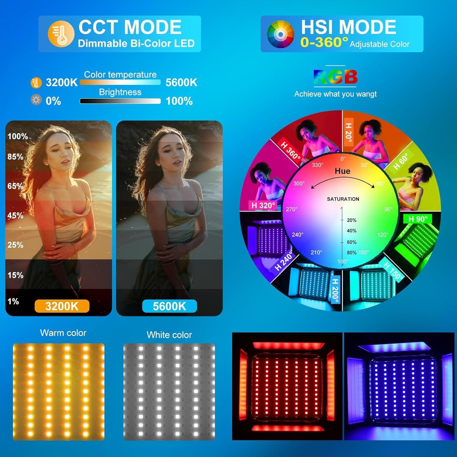 Kit de Iluminación LED RGB par - Photography Lighting App reseña y precio