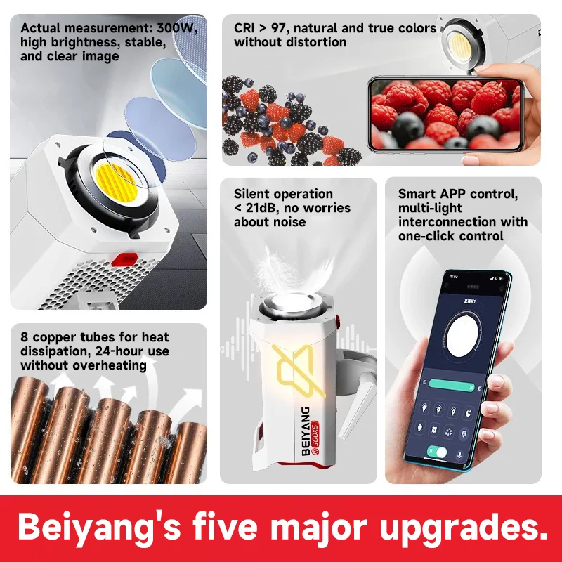 Equipo de Fotografía BeiYang,  - Photography Lighting App reseña y precio